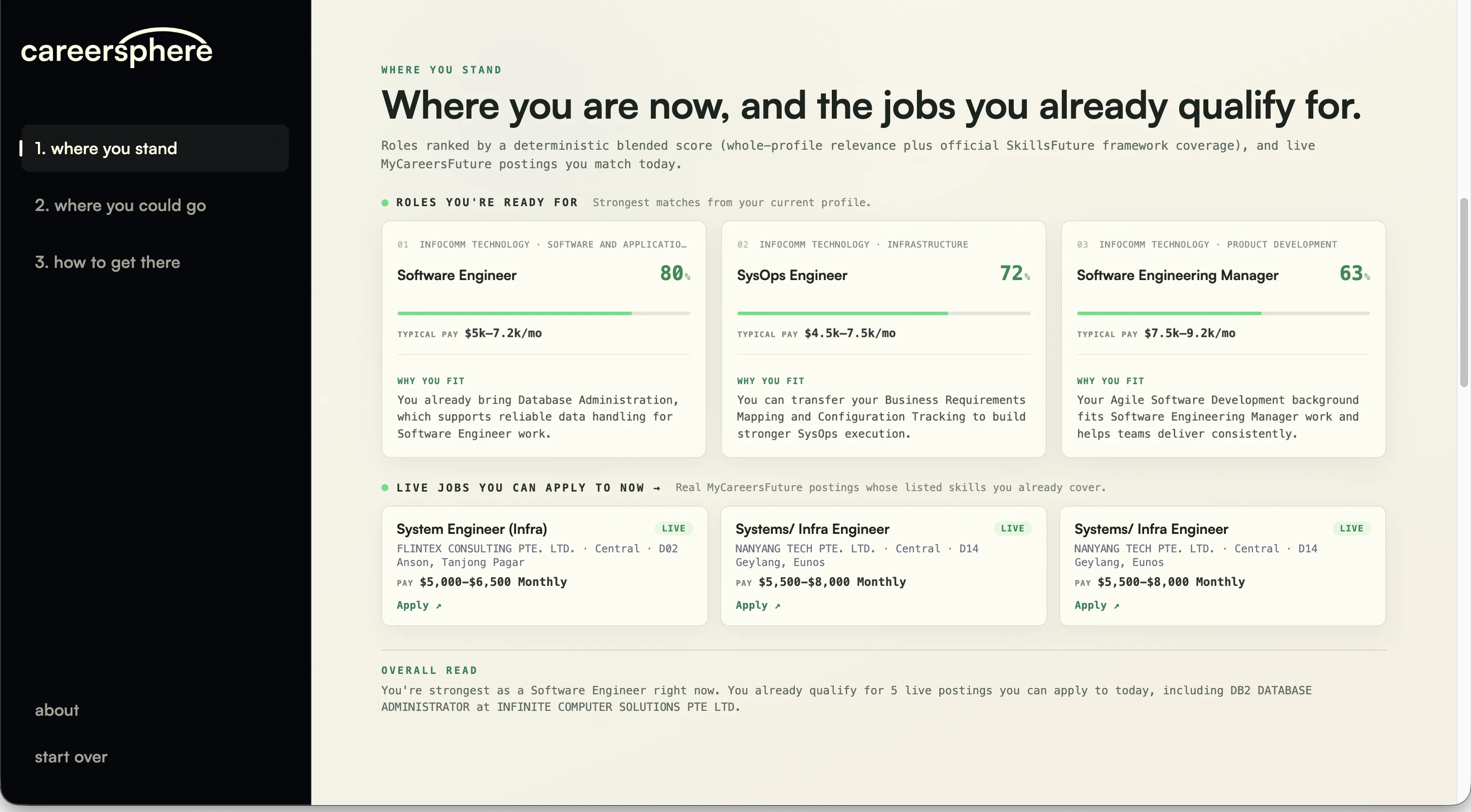 careersphere where you stand page with ready roles and live jobs