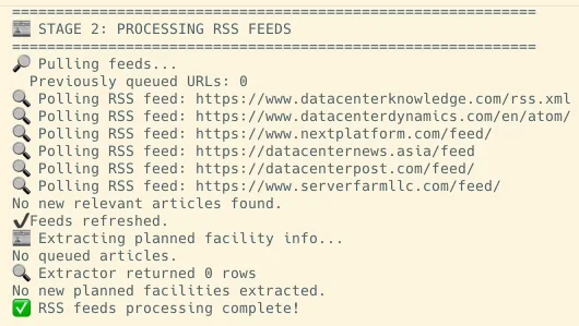 Stage 2: RSS feed processing