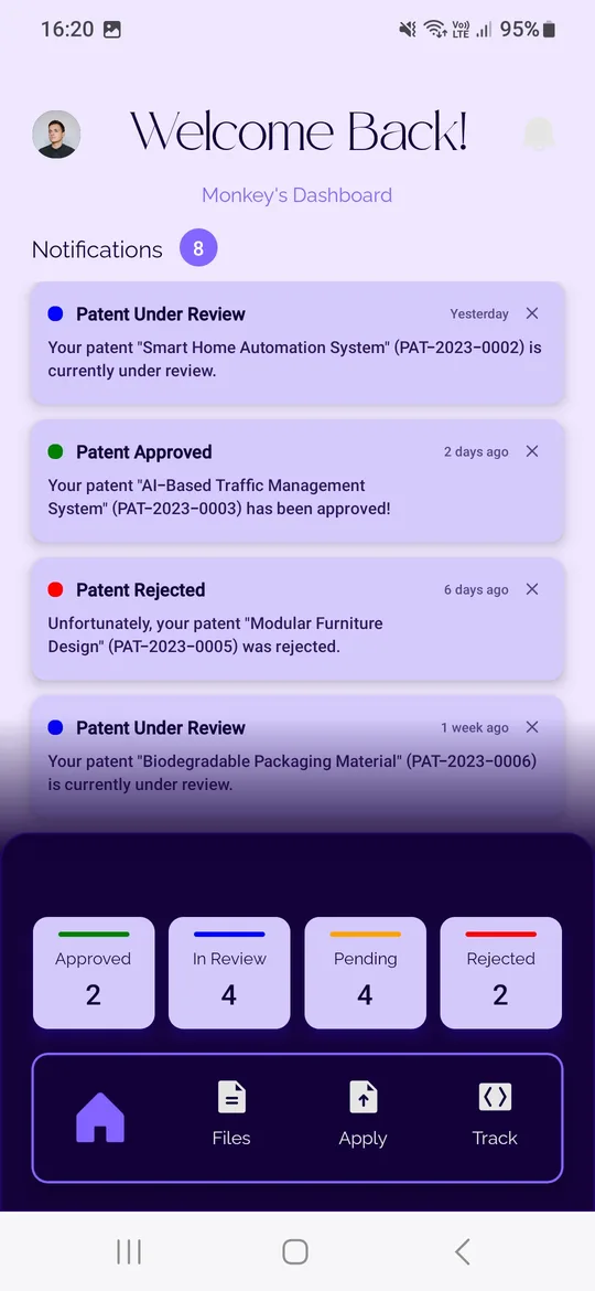 The PatentEase dashboard showing status counters and notification cards