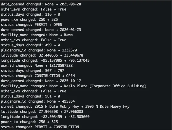 Field-level change detection log showing station mutations