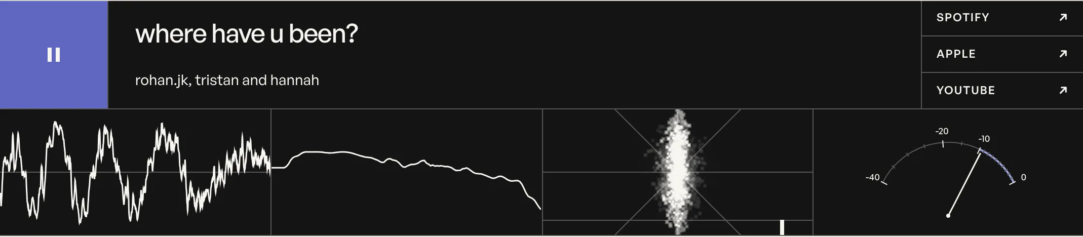 A track playing: waveform, spectrum, stereo scope with correlation meter, and VU