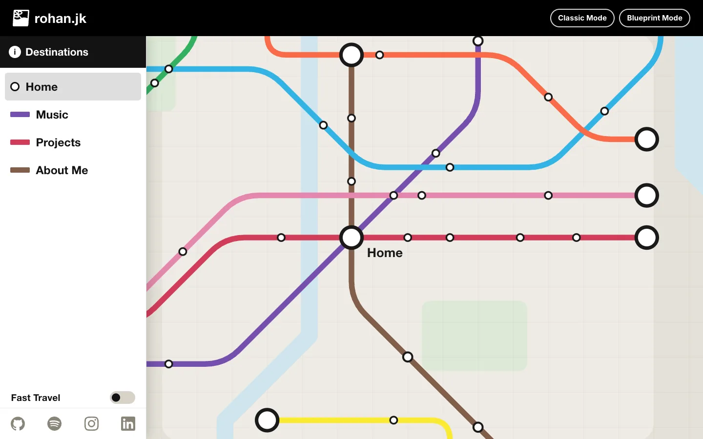 The transit theme: the site as a metro map, each page a station